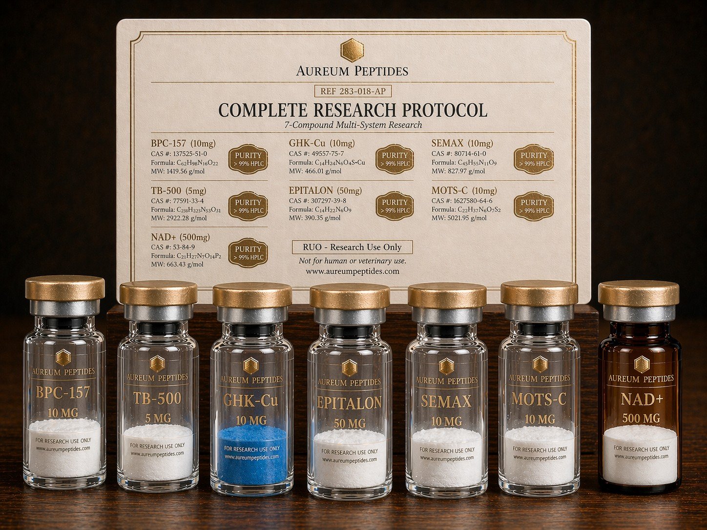 Cellular Aging Research Stack