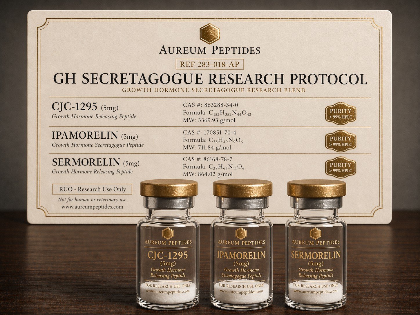 GH Secretagogue Research Protocol (CJC-1295 + Ipamorelin + Sermorelin)